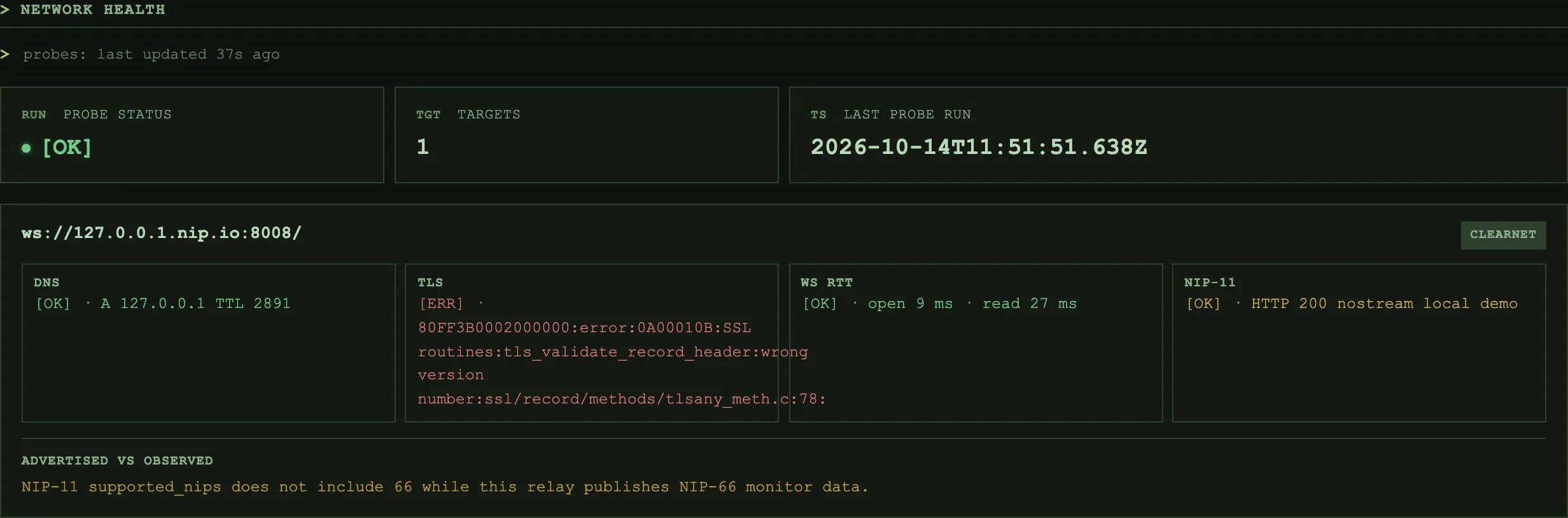 nostream admin console: Network health